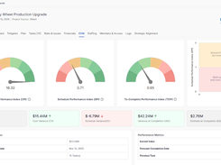 Portfolios and Projects