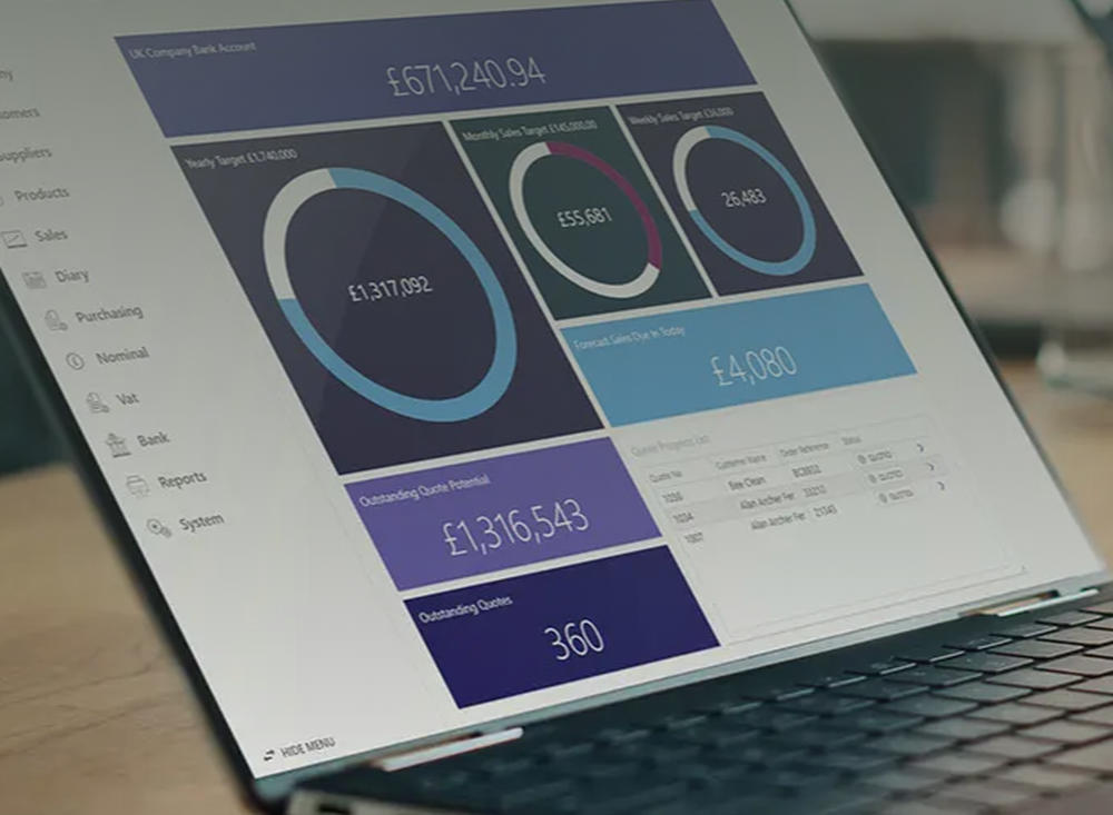 Profit4 Screenshot 1