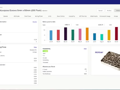 Profit4 Screenshot 3