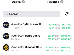 profitage tapp dashboard