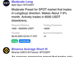 profitage tapp presets