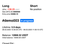 profitage tapp bot details