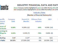 ProfitCents Screenshot 1