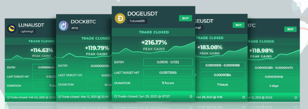 ProfitFarmers Screenshot 1