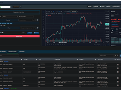 ProfitFarmers Screenshot 1