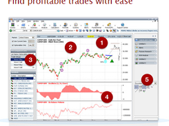 ProfitSource Screenshot 2