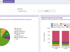 ProfitTrust Screenshot 1