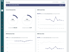 Product Engagement Analytics