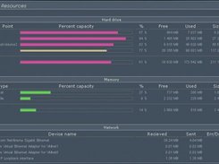 Resource part of server status (here running WinNT)