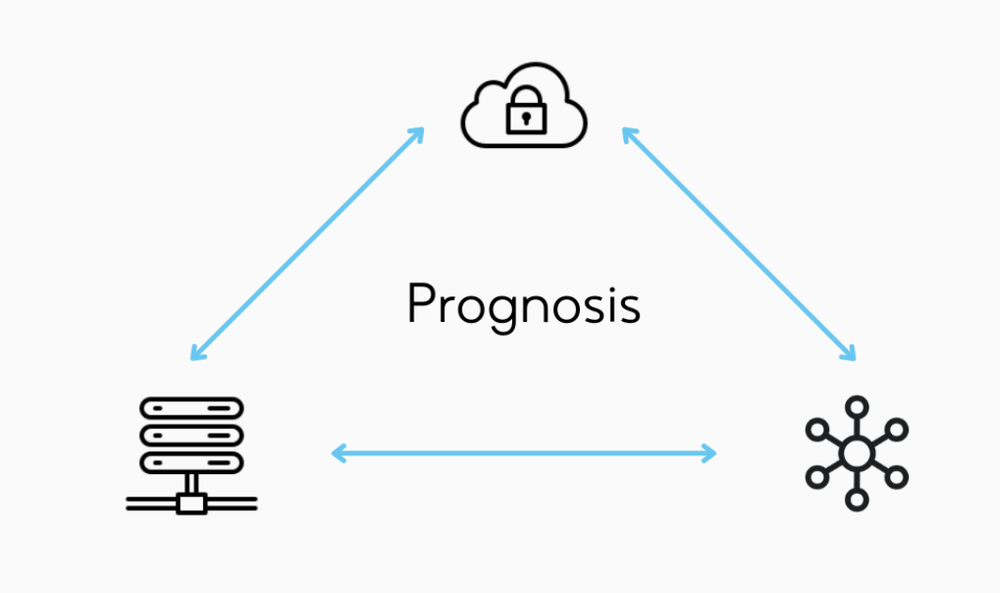 Prognosis Screenshot 1