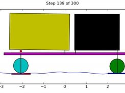 A strongly simplified multi-body system of a truck in action