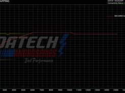 Programmable CDI Screenshot 2