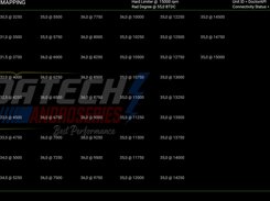 Programmable CDI Screenshot 3