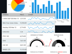 Progress Telerik UI for UWP Screenshot 1