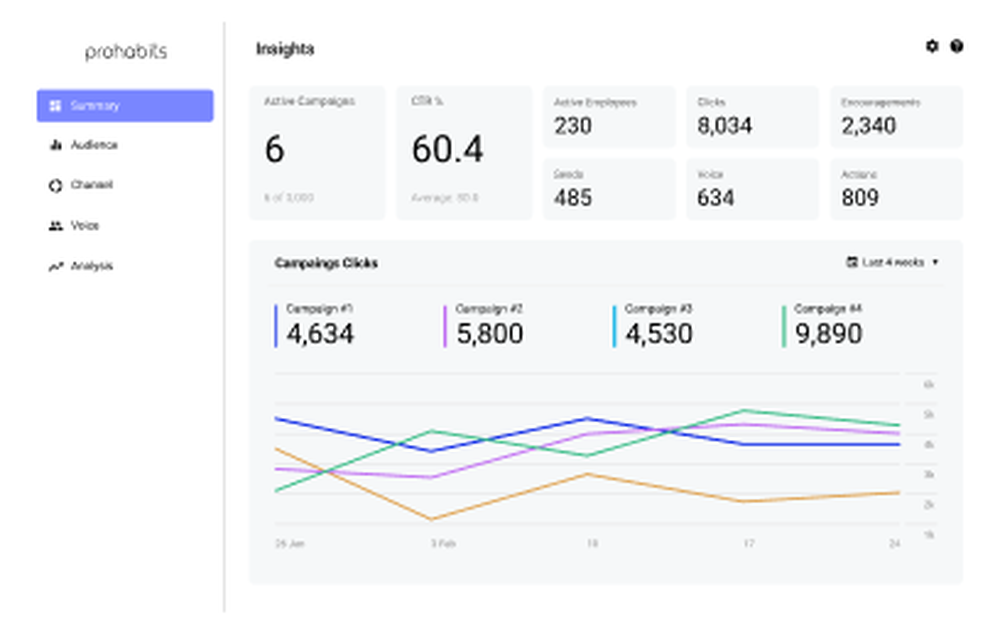 ProHabits Screenshot 1