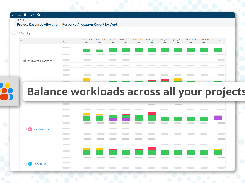 Get precise about capacity planning and balancing workloads