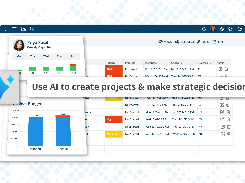 Test project trade-offs and see how work, scope, and staffing changes affect delivery.