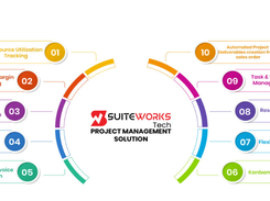 Suiteworks Tech Project Management Solution Screenshot 1