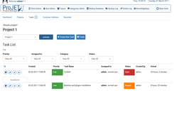 Task Overview