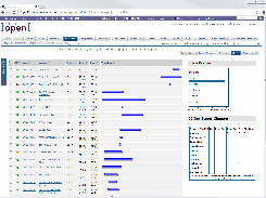 The Project List Page - Filtering & multiple views, custom definable indicators
