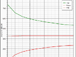 RoseRA Screenshot 2