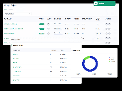 Project Progress Monitoring
