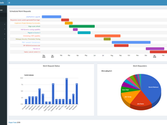 Project Tools Dashboard