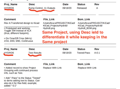 Report (from Inside LibreOffice's DataBase Window) with Differentiated Desc field for Searching