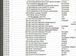 System Log