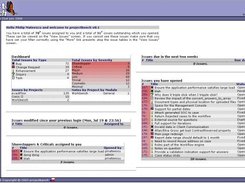 The Home Page of every user - Modular Dashboard