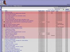 The list of issues - Filtered, Color-coded