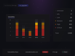 ProjectDiscovery Screenshot 2