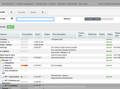 ProjectForge Screenshot 1