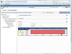 The Gantt diagram (auto-created) for a specific project