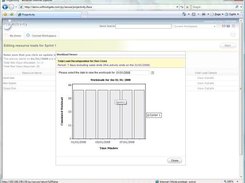 The ressource workload