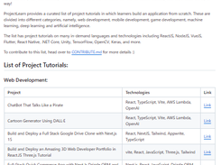 ProjectLearn.io Screenshot 1