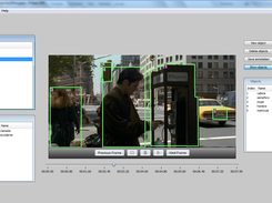 Annotations created