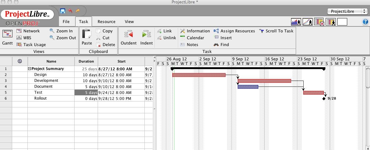 Projectlibre Project Management Download Sourceforge Net