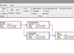 ProjectLibre: PERT Chart Network Diagram