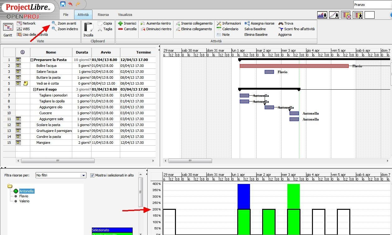 Projectlibre Project Management Download Sourceforge Net