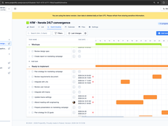 Gantt timeline