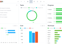 Our Dashboard gives you a quick status report with six different widgets so you can track critical information in one place