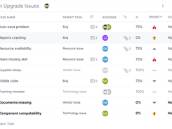 Create weekly tasks, build kick-off checklists, collect meeting action items and more in our List view.