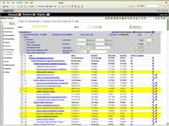 Project.net scheduling engine