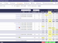 Timesheet