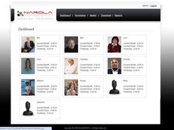 Admin - Dashboard