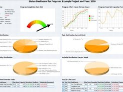 ProjectTRACKER Screenshots 2