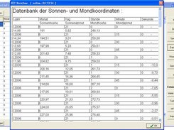 Preview- for the rtf-export