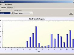 A histogram window