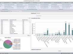 ProjectVIEW ERP Screenshot 2